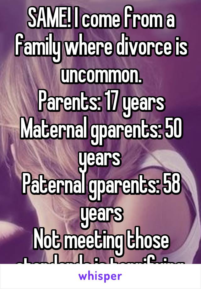 SAME! I come from a family where divorce is uncommon.
Parents: 17 years
Maternal gparents: 50 years 
Paternal gparents: 58 years
Not meeting those standards is terrifying.