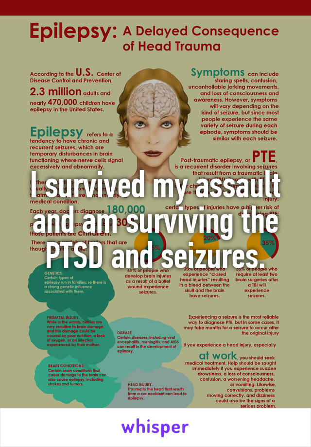 I survived my assault and am surviving the PTSD and seizures.