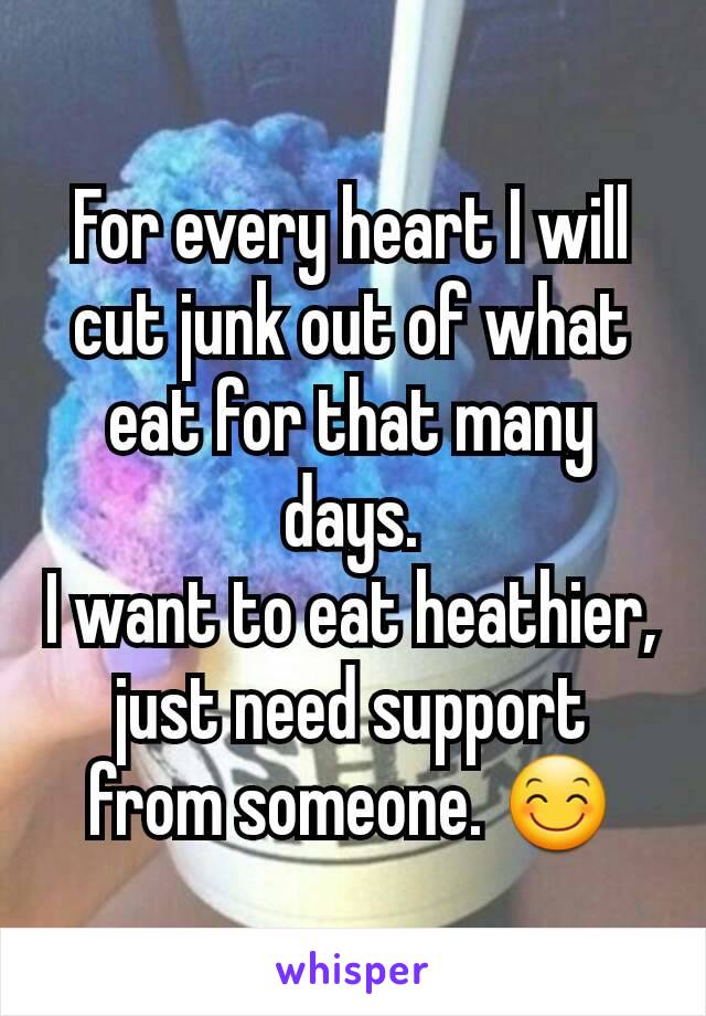 For every heart I will cut junk out of what eat for that many days.
I want to eat heathier, just need support from someone. 😊