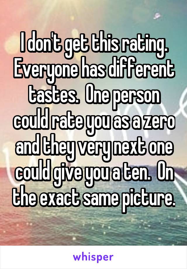 I don't get this rating. Everyone has different tastes.  One person could rate you as a zero and they very next one could give you a ten.  On the exact same picture. 