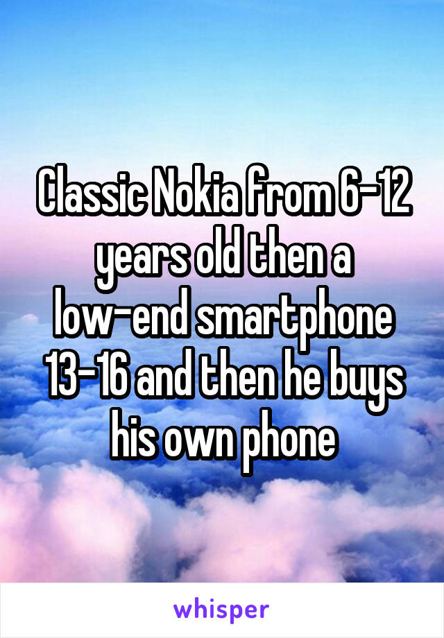 Classic Nokia from 6-12 years old then a low-end smartphone 13-16 and then he buys his own phone