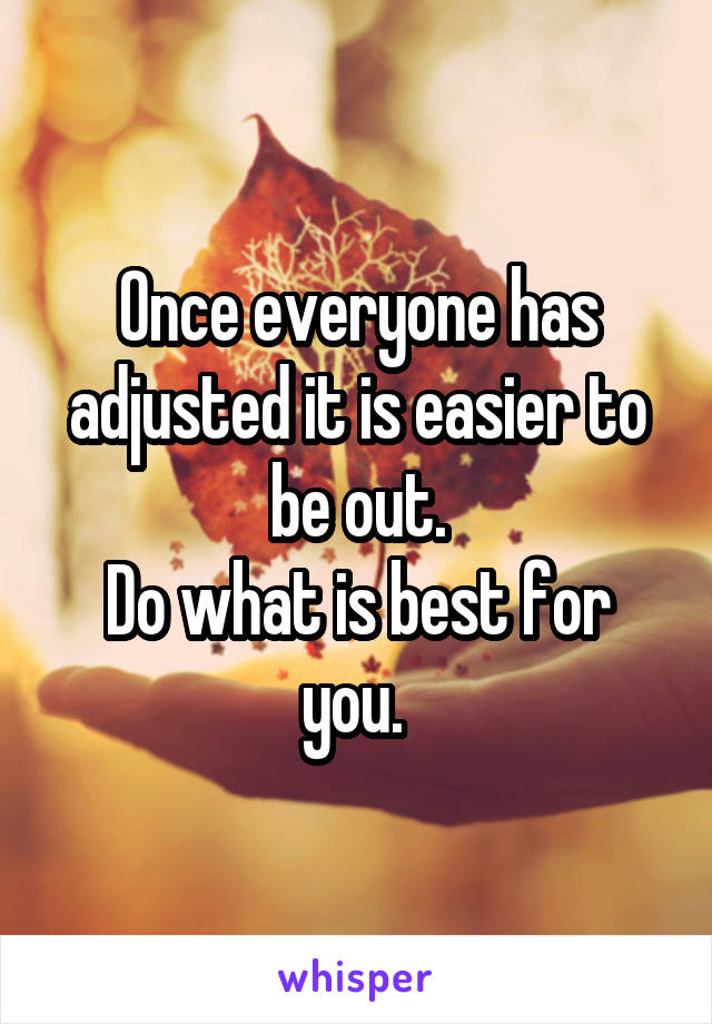 Once everyone has adjusted it is easier to be out.
Do what is best for you. 