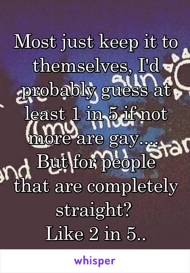 Most just keep it to themselves, I'd probably guess at least 1 in 5 if not more are gay.... 
But for people that are completely straight? 
Like 2 in 5..