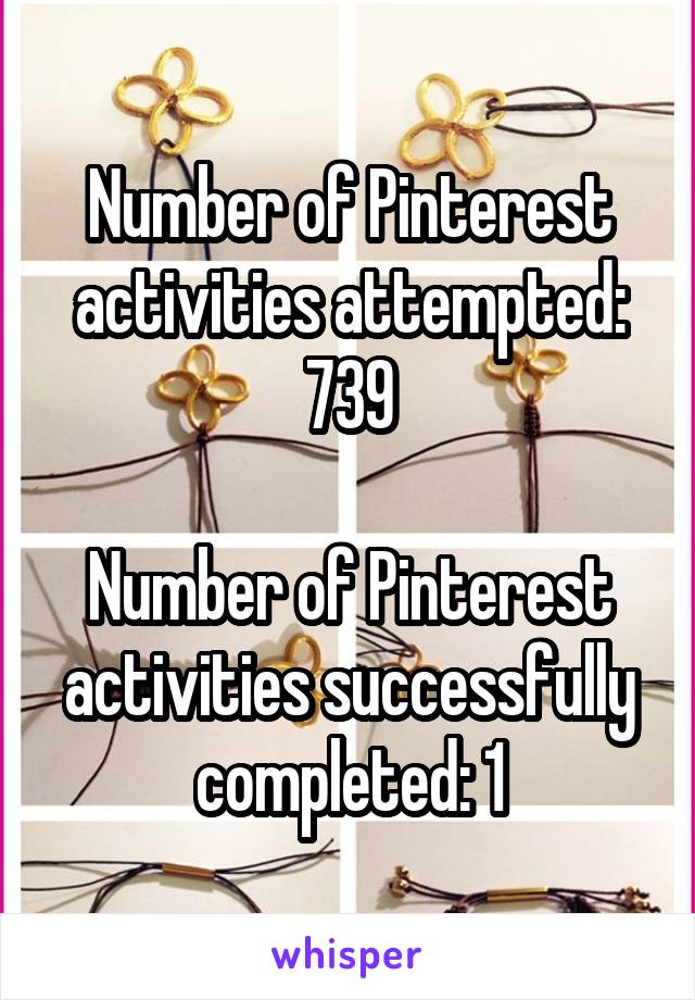 Number of Pinterest activities attempted: 739

Number of Pinterest activities successfully completed: 1