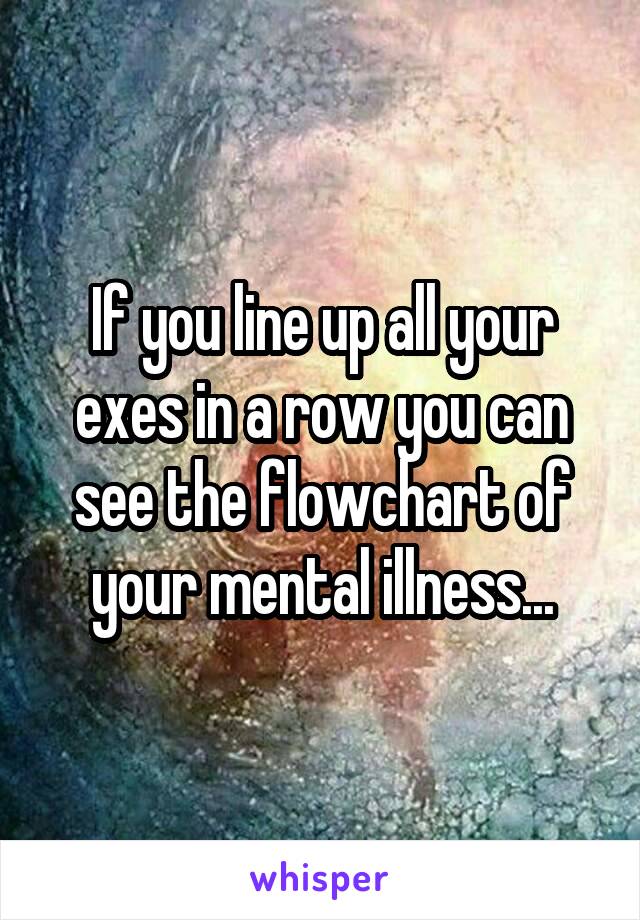 If you line up all your exes in a row you can see the flowchart of your mental illness...