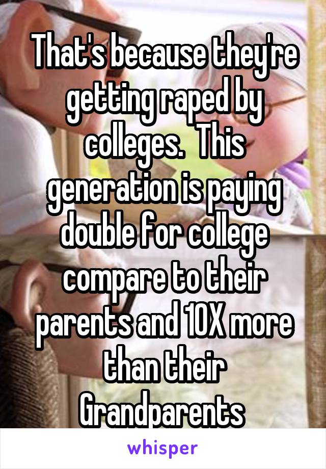 That's because they're getting raped by colleges.  This generation is paying double for college compare to their parents and 10X more than their Grandparents 