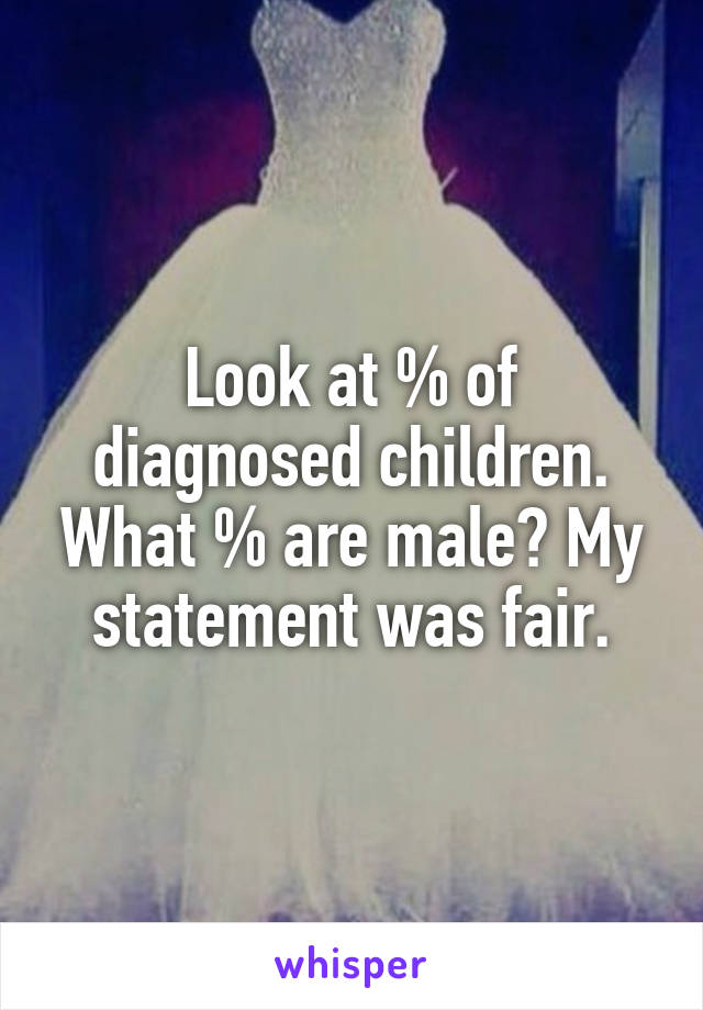 Look at % of diagnosed children. What % are male? My statement was fair.