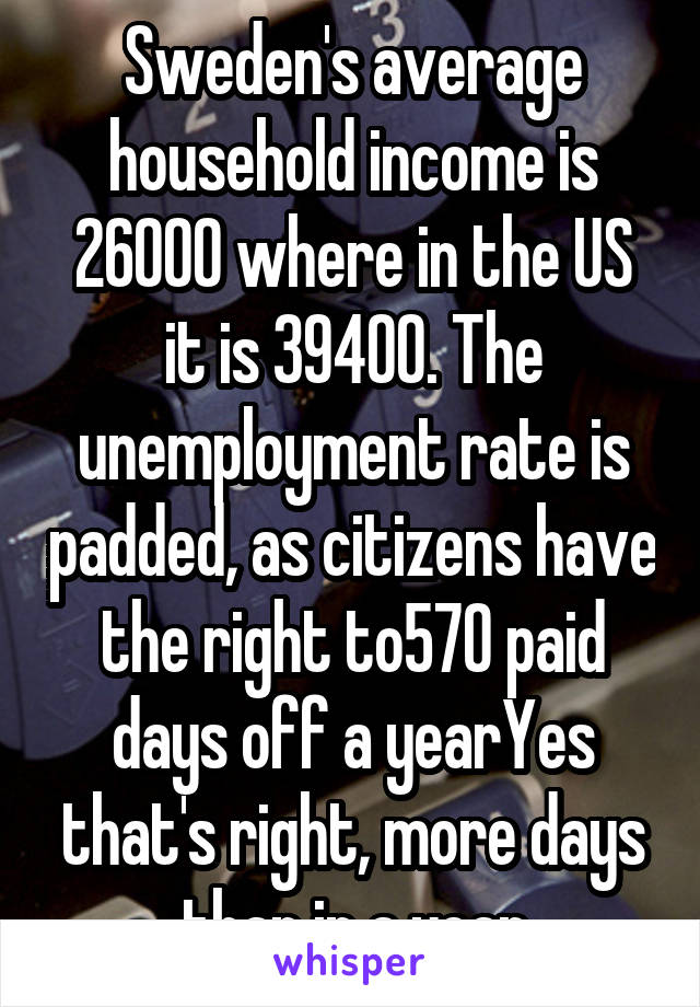 Sweden's average household income is 26000 where in the US it is 39400. The unemployment rate is padded, as citizens have the right to570 paid days off a yearYes that's right, more days than in a year