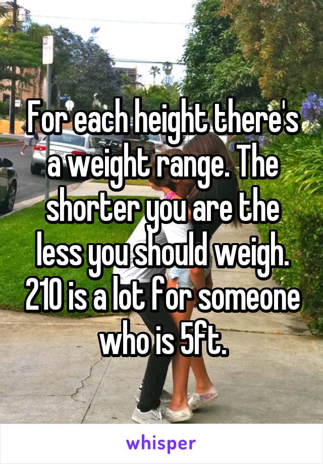 For each height there's a weight range. The shorter you are the less you should weigh. 210 is a lot for someone who is 5ft.