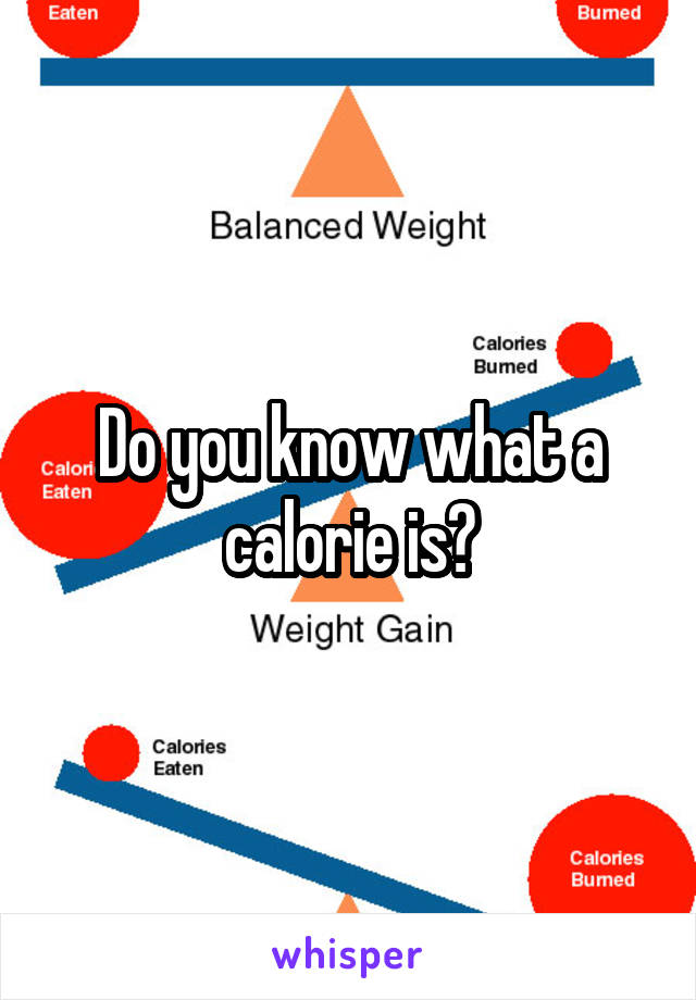 Do you know what a calorie is?