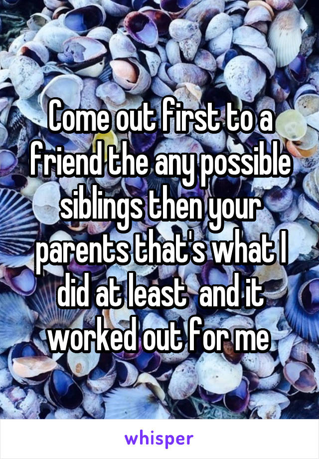 Come out first to a friend the any possible siblings then your parents that's what I did at least  and it worked out for me 