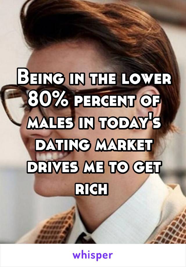 Being in the lower 80% percent of males in today's dating market drives me to get rich 
