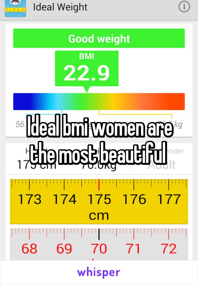 Ideal bmi women are the most beautiful 