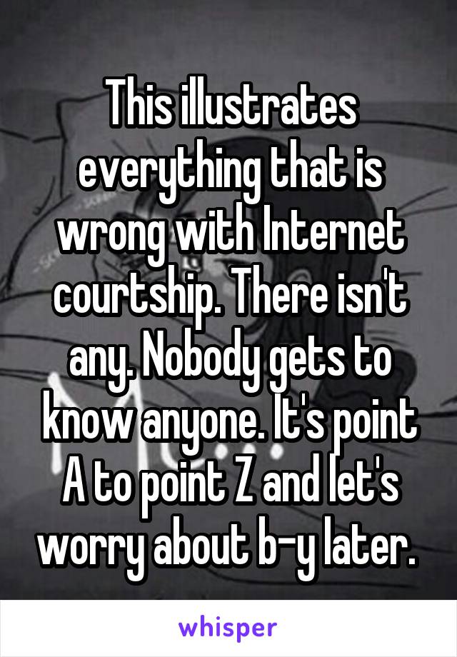 This illustrates everything that is wrong with Internet courtship. There isn't any. Nobody gets to know anyone. It's point A to point Z and let's worry about b-y later. 