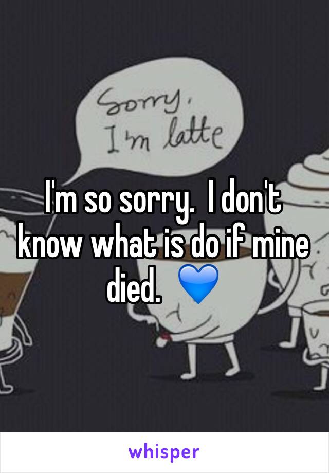 I'm so sorry.  I don't know what is do if mine died.  💙