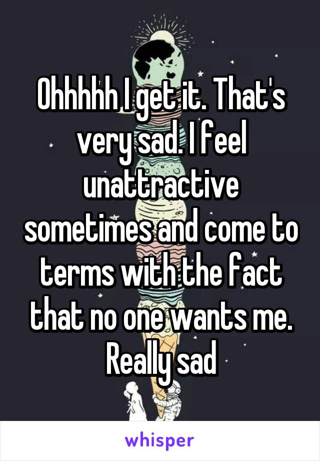 Ohhhhh I get it. That's very sad. I feel unattractive sometimes and come to terms with the fact that no one wants me. Really sad