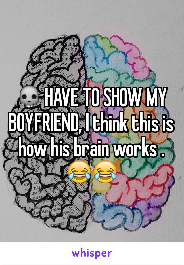 💀 HAVE TO SHOW MY BOYFRIEND, I think this is how his brain works . 😂😂