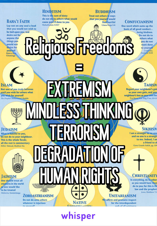 Religious Freedoms
=
EXTREMISM
MINDLESS THINKING
TERRORISM
DEGRADATION OF HUMAN RIGHTS