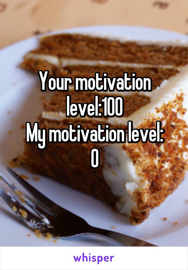 Your motivation level:100
My motivation level:
0
