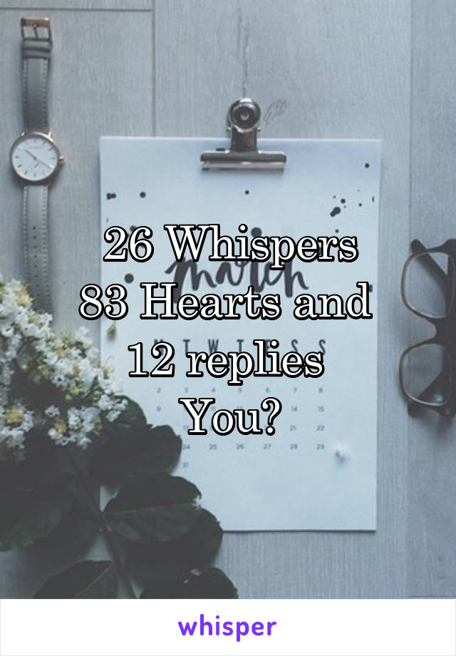 26 Whispers
83 Hearts and 
12 replies 
You?