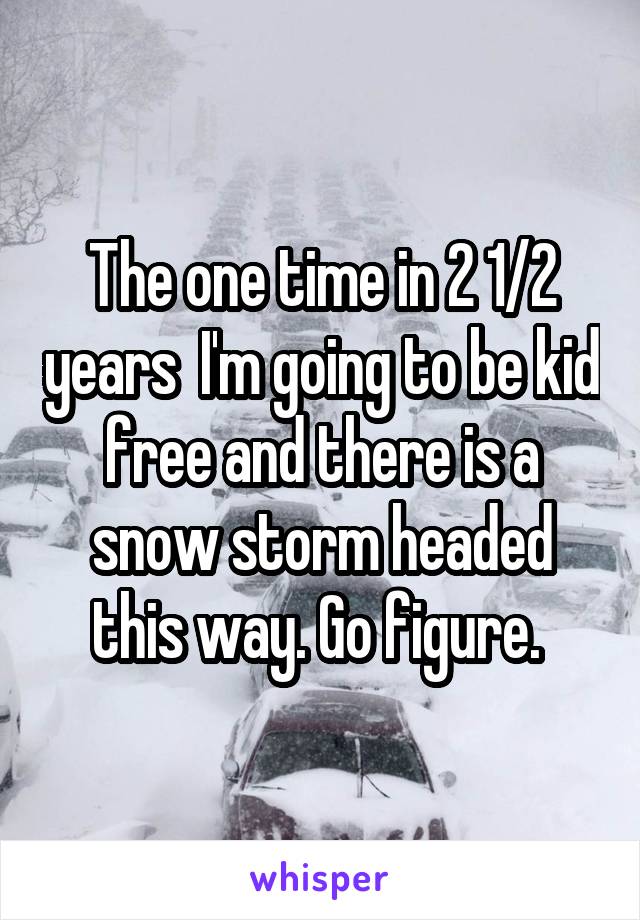 The one time in 2 1/2 years  I'm going to be kid free and there is a snow storm headed this way. Go figure. 