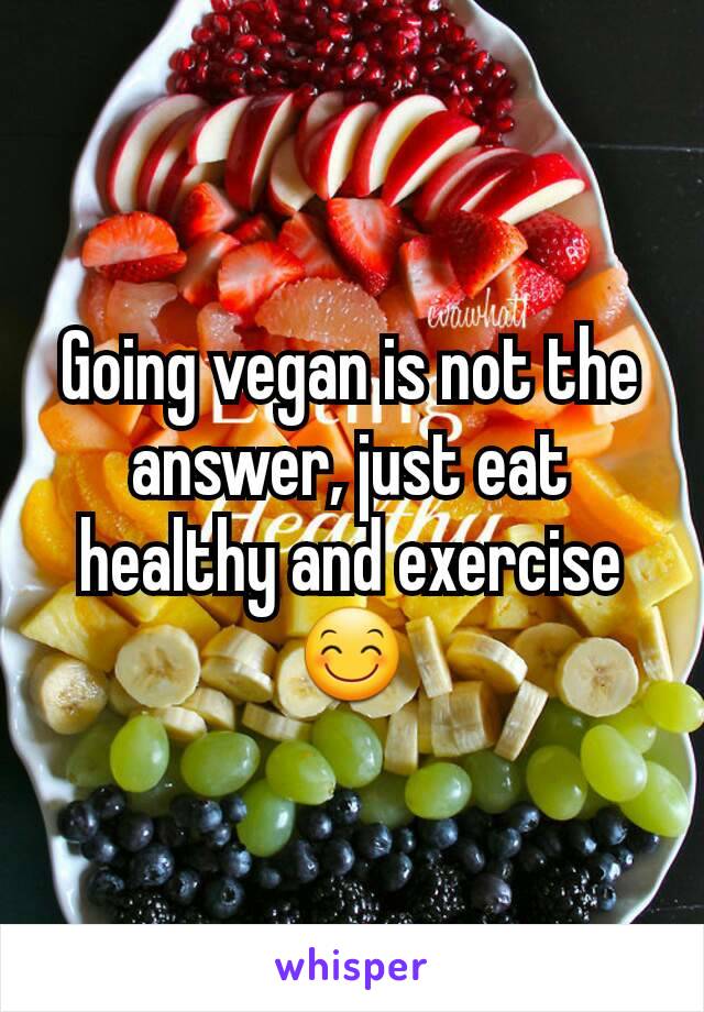 Going vegan is not the answer, just eat healthy and exercise 😊