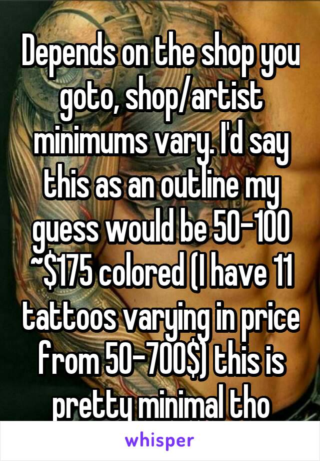 Depends on the shop you goto, shop/artist minimums vary. I'd say this as an outline my guess would be 50-100 ~$175 colored (I have 11 tattoos varying in price from 50-700$) this is pretty minimal tho