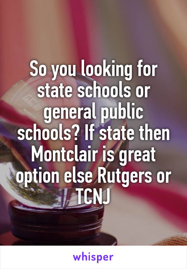 So you looking for state schools or general public schools? If state then Montclair is great option else Rutgers or TCNJ