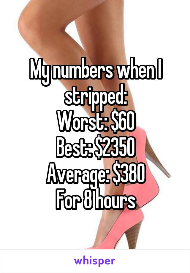 My numbers when I stripped:
Worst: $60
Best: $2350
Average: $380
For 8 hours