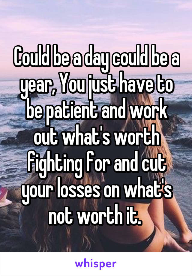 Could be a day could be a year, You just have to be patient and work out what's worth fighting for and cut your losses on what's not worth it. 