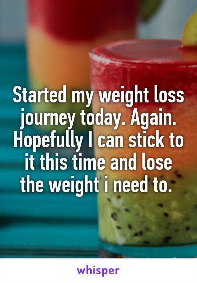 Started my weight loss journey today. Again. Hopefully I can stick to it this time and lose the weight i need to. 