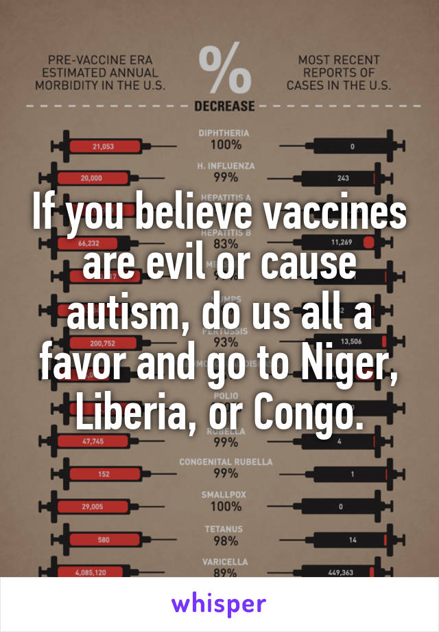 If you believe vaccines are evil or cause autism, do us all a favor and go to Niger, Liberia, or Congo.