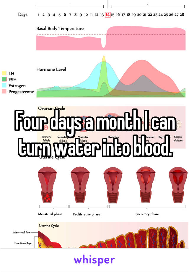 Four days a month I can turn water into blood.