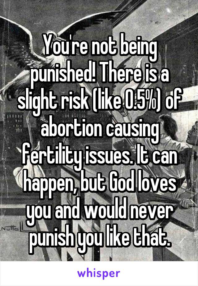 You're not being punished! There is a slight risk (like 0.5%) of abortion causing fertility issues. It can happen, but God loves you and would never punish you like that.