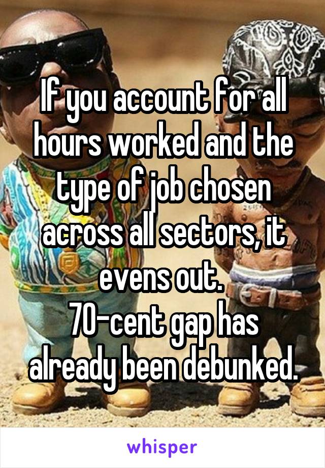 If you account for all hours worked and the type of job chosen across all sectors, it evens out. 
70-cent gap has already been debunked.