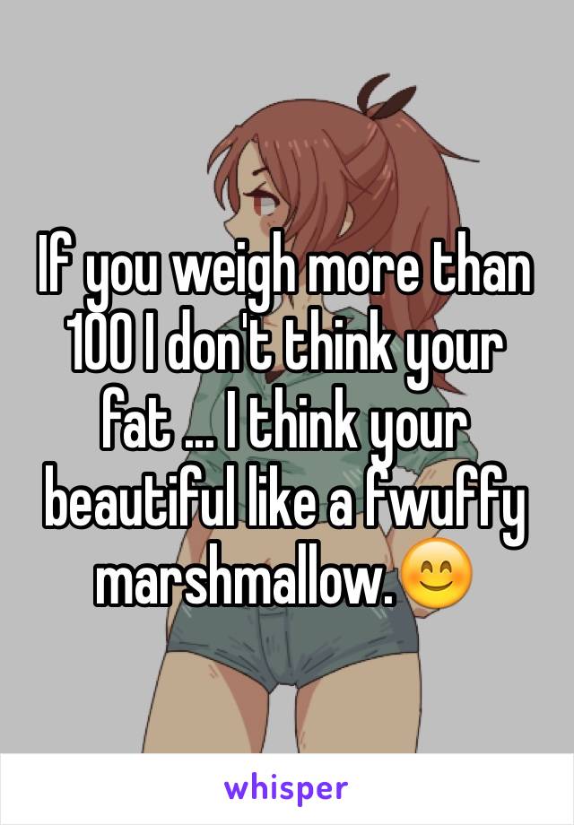 If you weigh more than 100 I don't think your fat ... I think your beautiful like a fwuffy marshmallow.😊