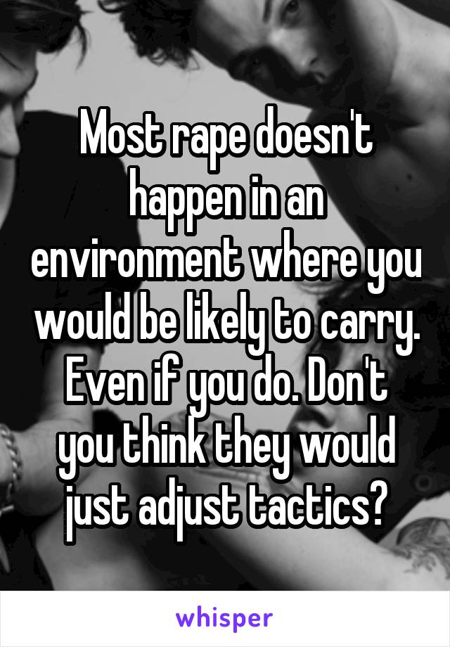 Most rape doesn't happen in an environment where you would be likely to carry.
Even if you do. Don't you think they would just adjust tactics?