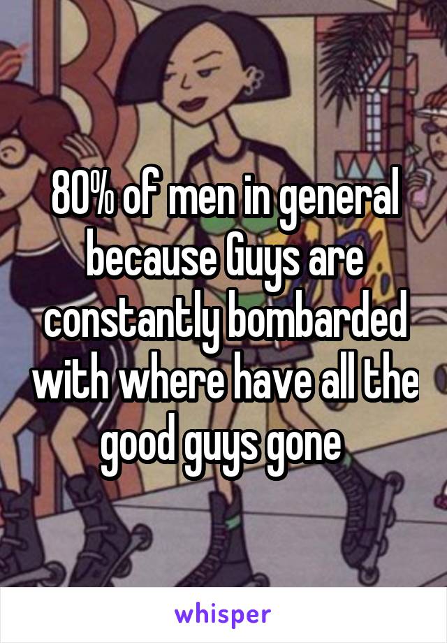 80% of men in general because Guys are constantly bombarded with where have all the good guys gone 