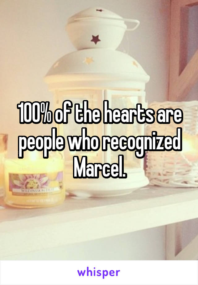 100% of the hearts are people who recognized Marcel.