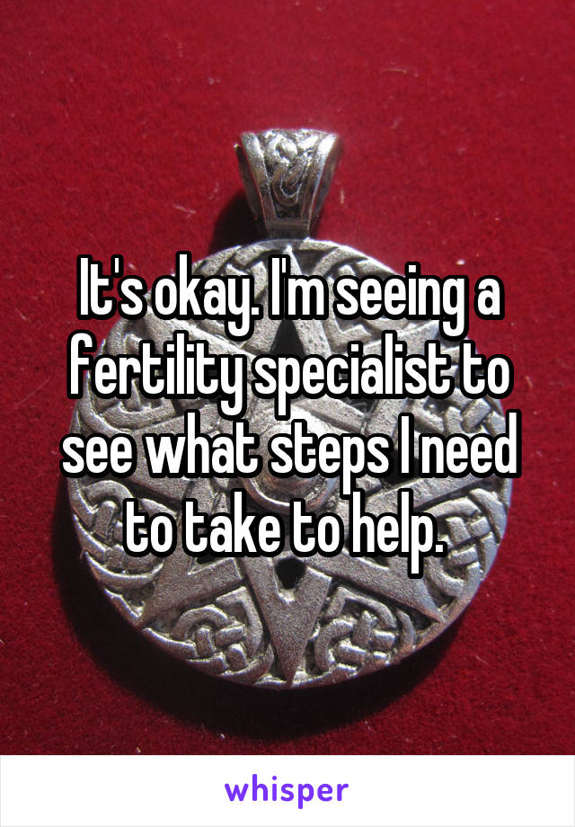 It's okay. I'm seeing a fertility specialist to see what steps I need to take to help. 