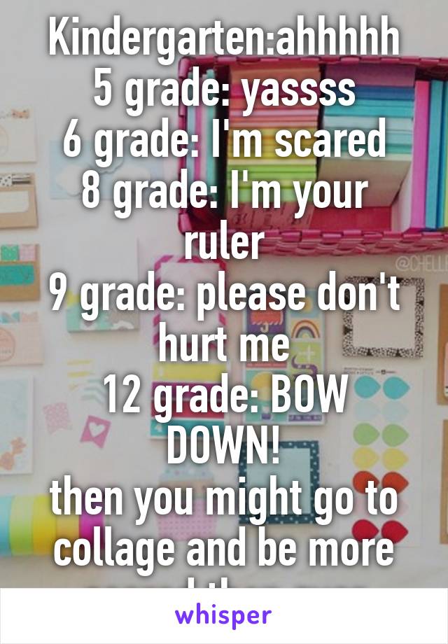 Kindergarten:ahhhhh
5 grade: yassss
6 grade: I'm scared
8 grade: I'm your ruler
9 grade: please don't hurt me
12 grade: BOW DOWN!
then you might go to collage and be more scared than ever