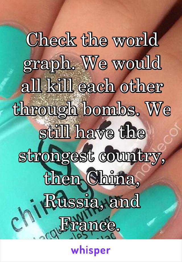 Check the world graph. We would all kill each other through bombs. We still have the strongest country, then China, Russia, and France. 