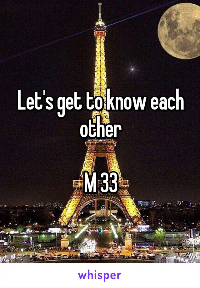 Let's get to know each other

M 33