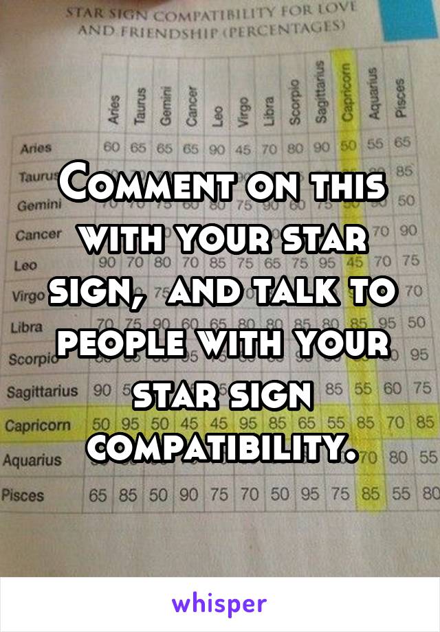 Comment on this with your star sign,  and talk to people with your star sign compatibility.