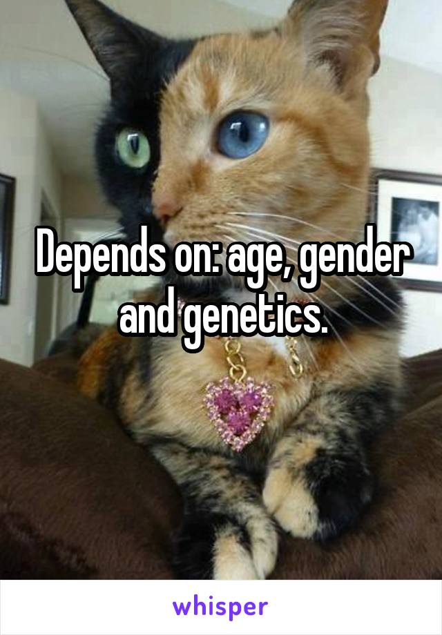 Depends on: age, gender and genetics.
