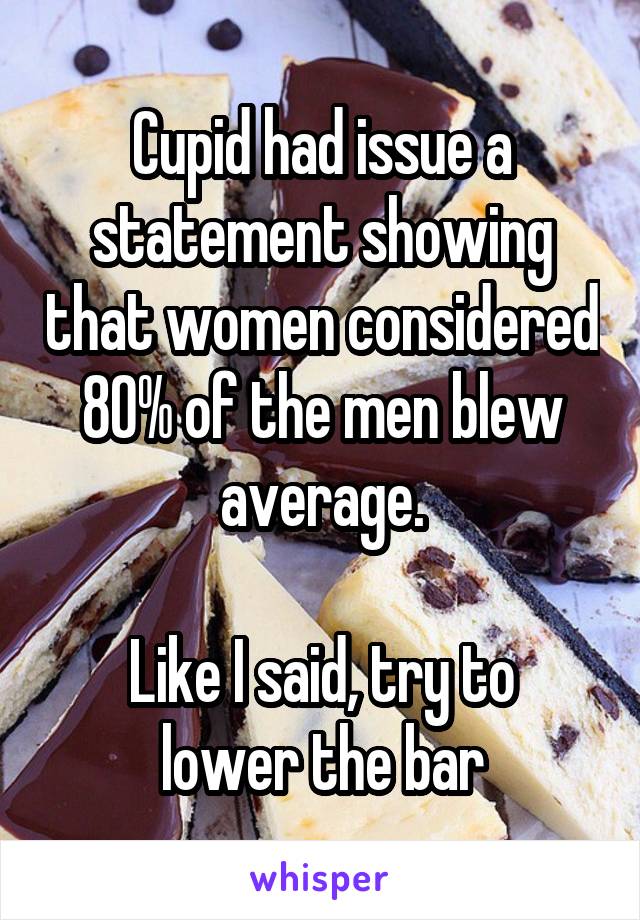 Cupid had issue a statement showing that women considered 80% of the men blew average.

Like I said, try to lower the bar