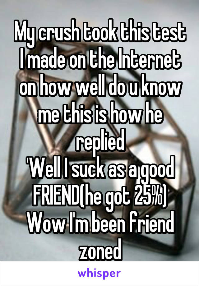 My crush took this test I made on the Internet on how well do u know me this is how he replied
'Well I suck as a good FRIEND(he got 25%)
Wow I'm been friend zoned