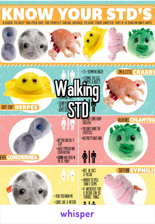 Walking 
STD
