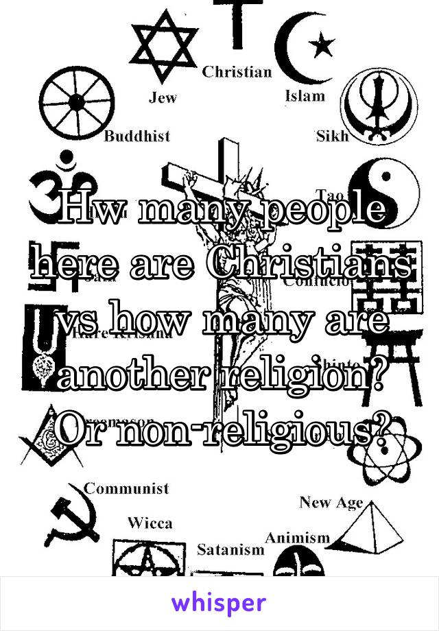 Hw many people here are Christians vs how many are another religion? Or non-religious?