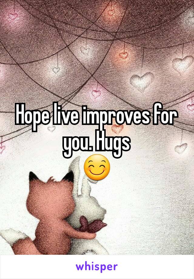 Hope live improves for you. Hugs
😊